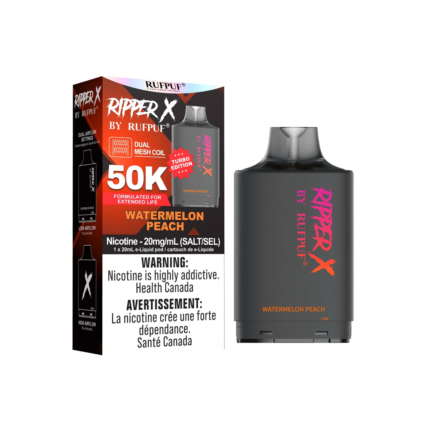Ripper X 50K Pods