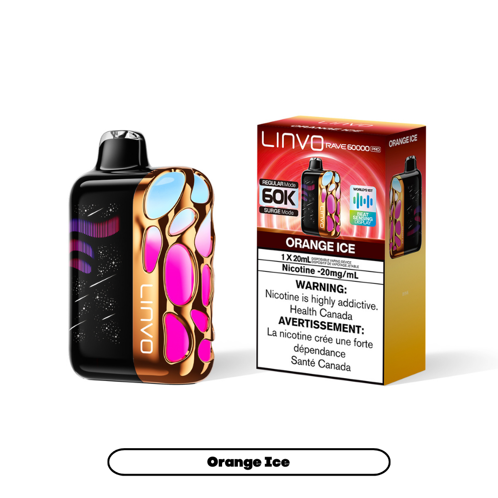 Linvo Rave 60K Pro